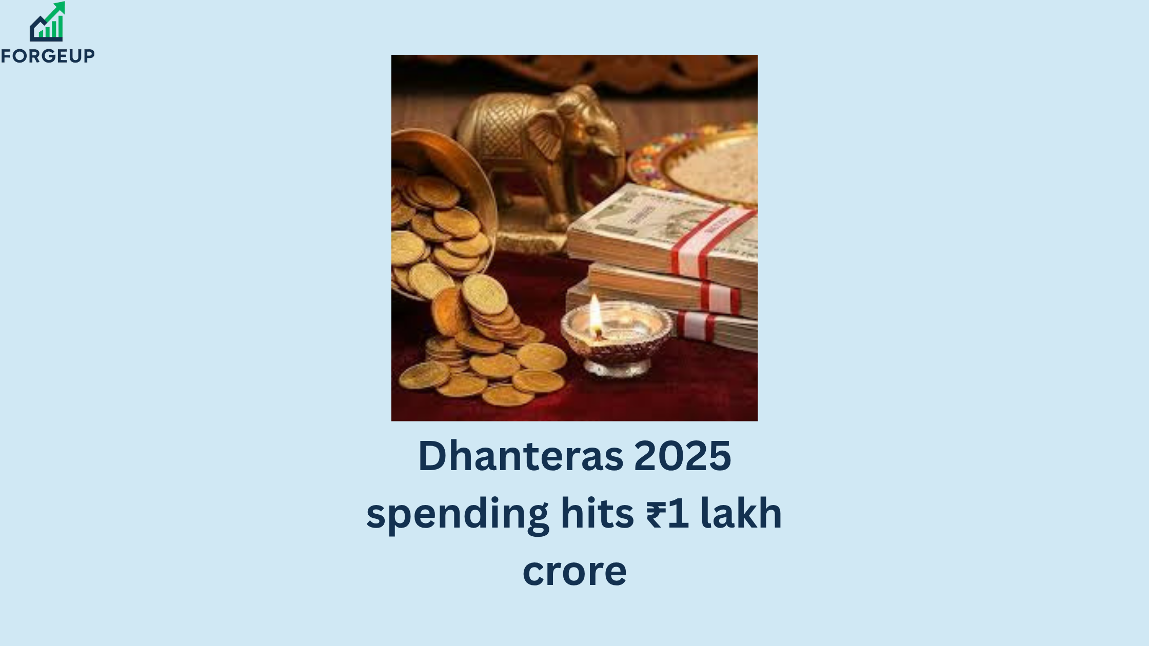 Dhanteras 2025 spending ₹1 lakh crore