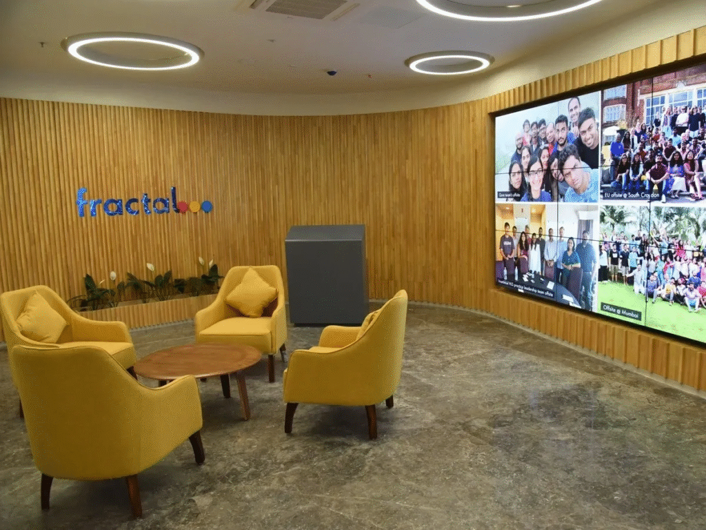 Fractal Analytics Share Performance