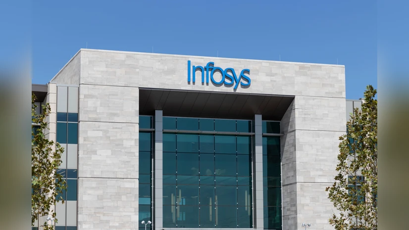 Infosys and 3 other Top Blue-Chip Stocks Crash