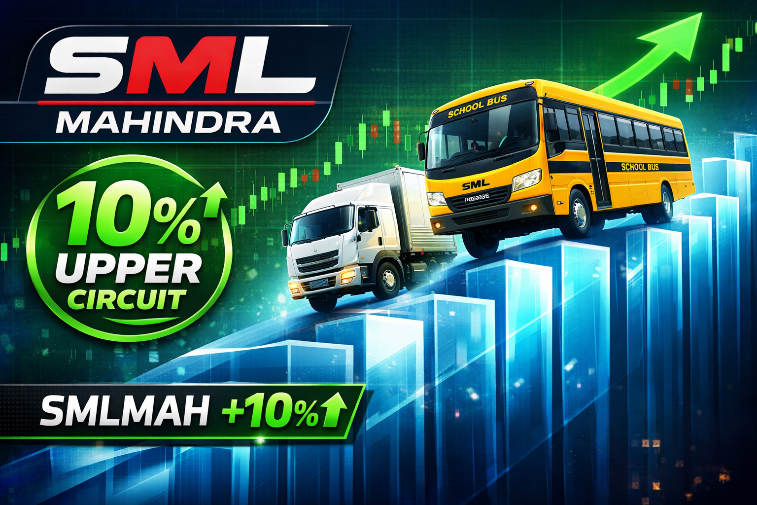 SML Isuzu (SML Mahindra) Share Price Hits Upper Circuit