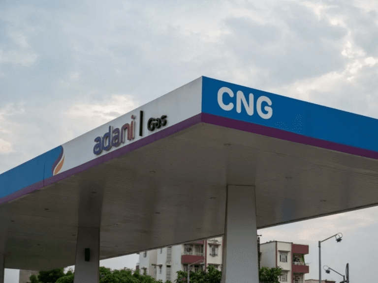 Adani Gas Upper Circuit