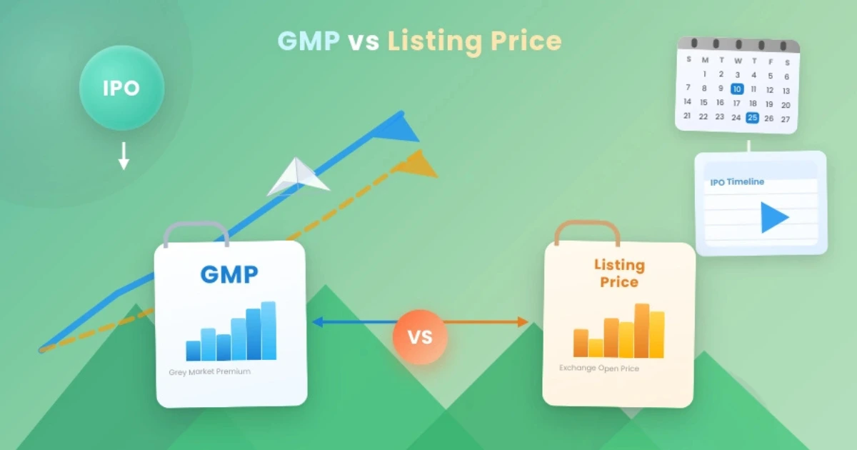 GMP vs Listing Price