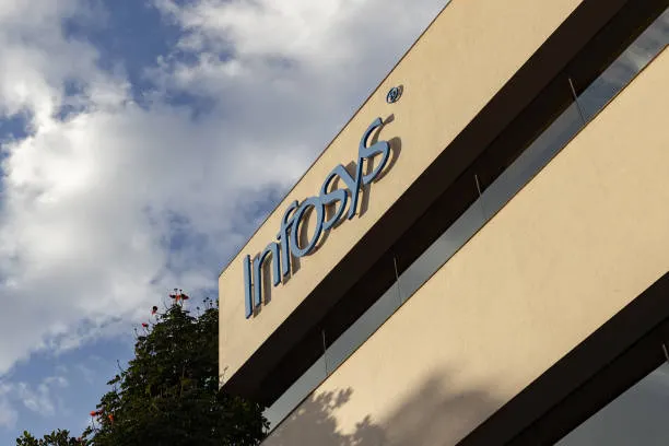 Infosys Stock Falling Today