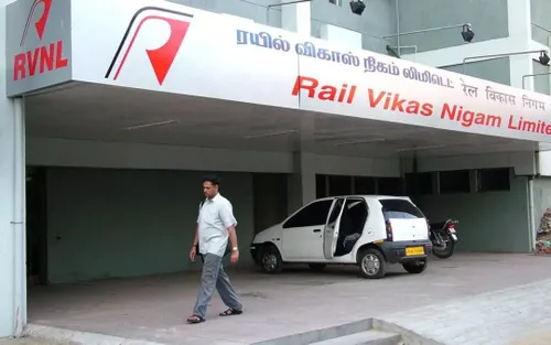 RVNL Share Price Today