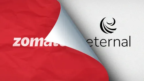 Fundamental Analysis of Eternal