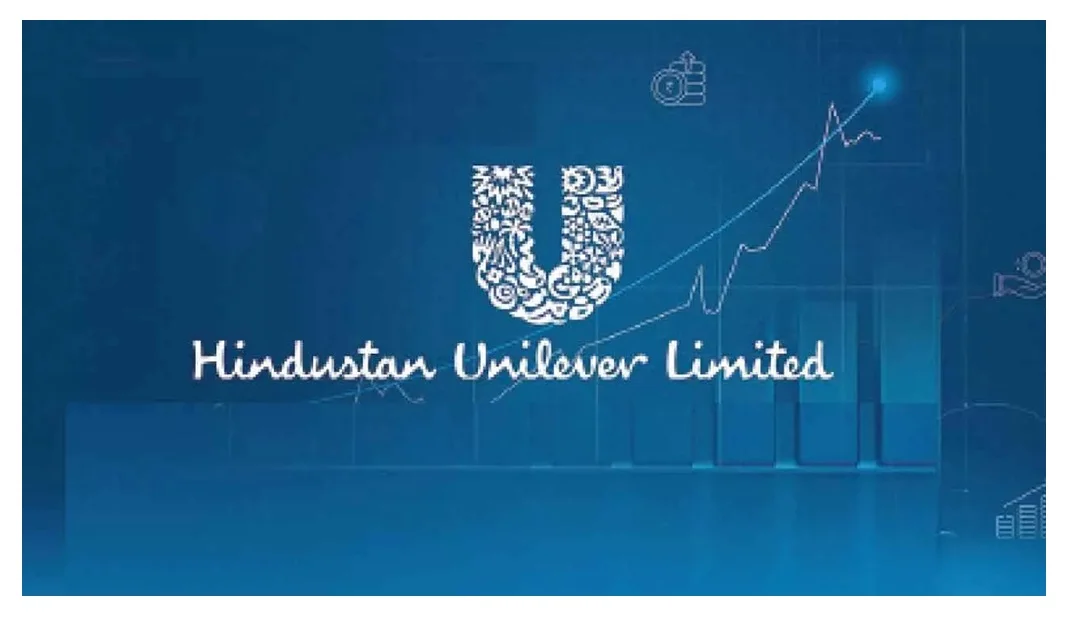 Fundamental Analysis of Hindustan Unilever