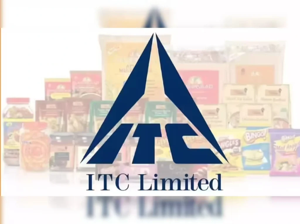 Fundamental Analysis of ITC Ltd