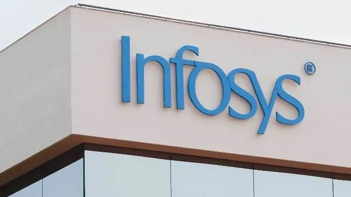 Fundamental Analysis of Infosys