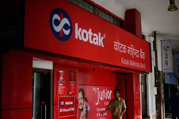 Fundamental Analysis of Kotak Mahindra Bank