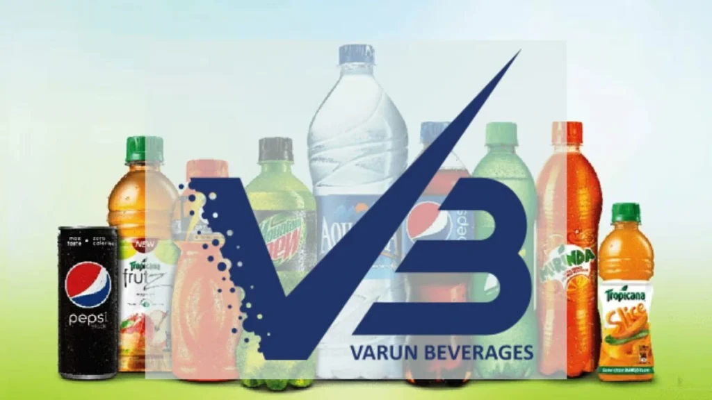 Fundamental Analysis of Varun Beverages