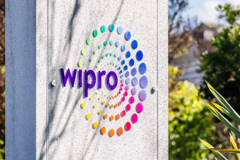 Fundamental Analysis of Wipro