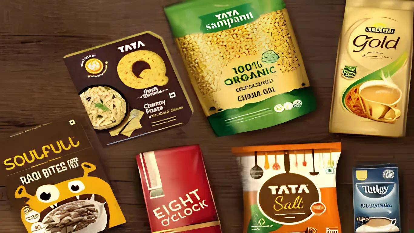 Tata Consumer Products Share Price Today