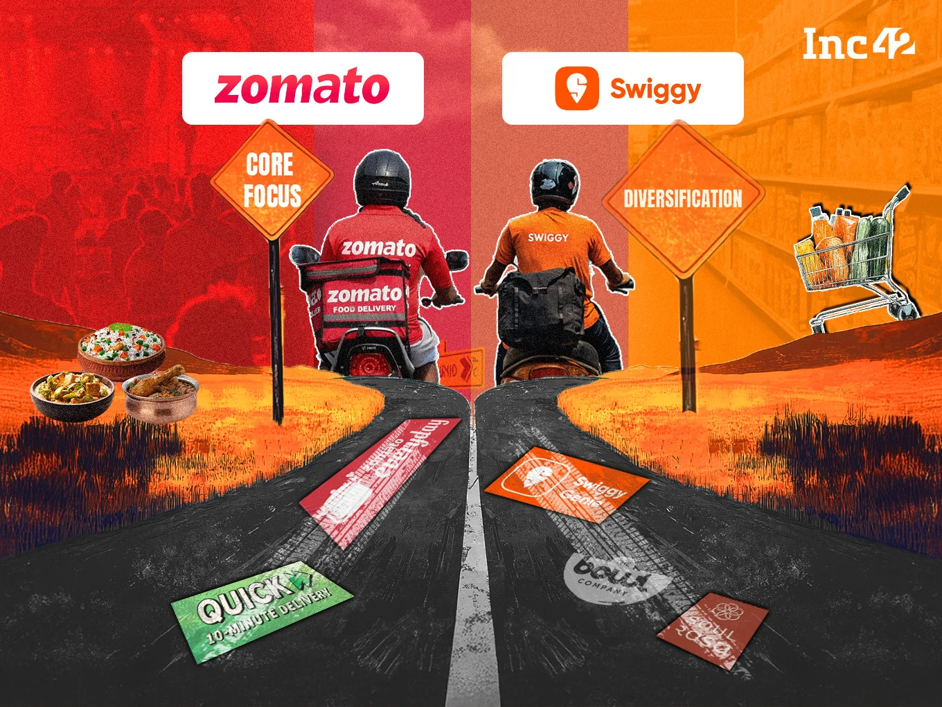Zomato vs. Swiggy
