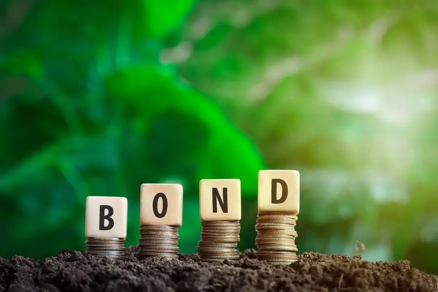 India bond yields today June 2026