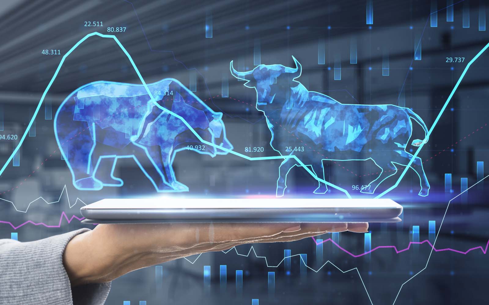 Global markets today June 2026