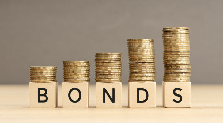 India bond foreign investment stock market today 2026