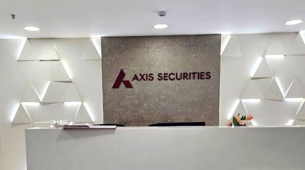 Axis Securities small midcap picks today 2026