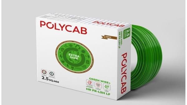 Polycab India share price today 2026