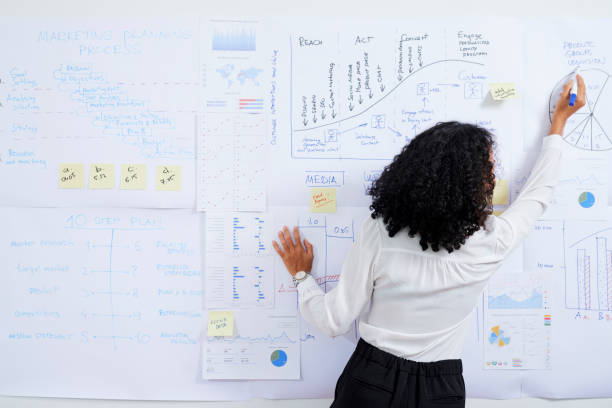 Smartboards